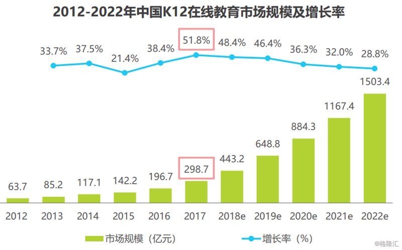 智能学生平板电脑:现代教育的得力助手
